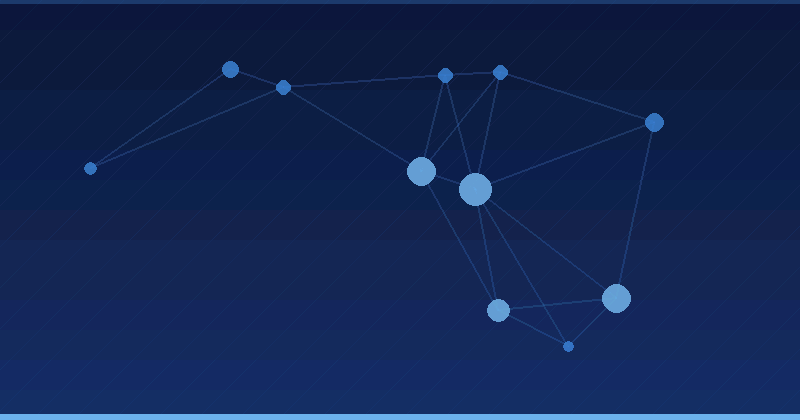Optimizing Marketing Budgets Using AI for Better ROI — in practice