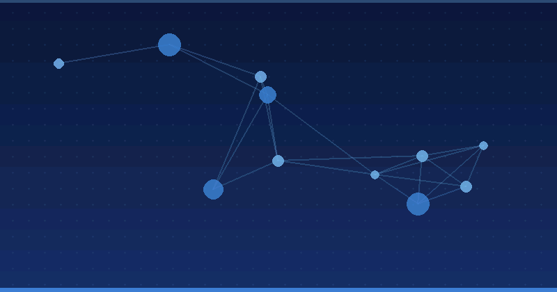 Essential AI Marketing Model Security Tips for Agencies — overview