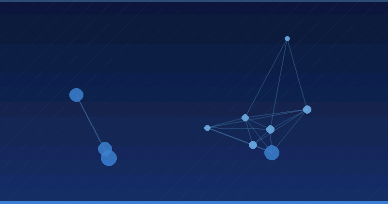 Building A Scalable AI Lead Generation Strategy — overview
