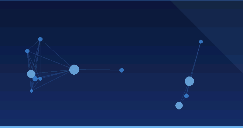 Building A Scalable AI Lead Generation Strategy — in practice