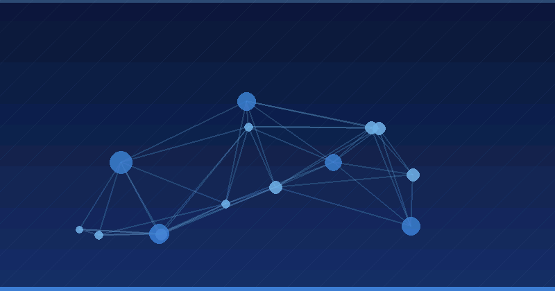 Top AI Workflow Automation Software for Modern Marketing — overview