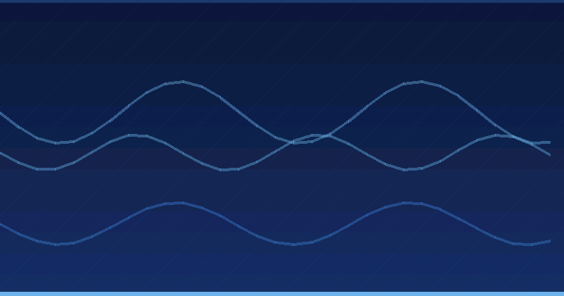 Marketing Prompt Engineering Best Practices for AI Results — overview