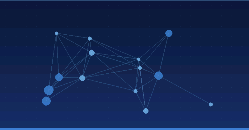 Marketing Prompt Engineering Best Practices for AI Results — in practice