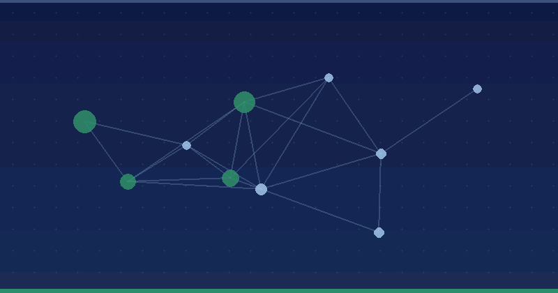 Instagram Ads Strategy: Building a Plan That Scales Past Guesswork — in practice