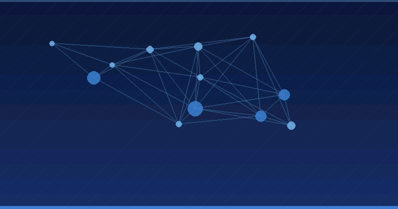 How To Measure AI Marketing ROI: A Practical Framework — in practice