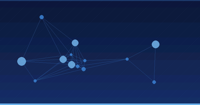 Best AI Marketing Compliance Tools for Brand Safety — overview
