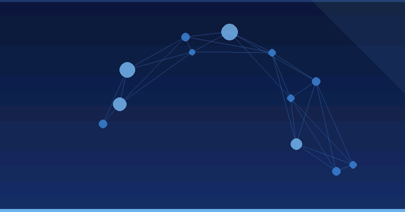 Predictive Modeling In AI Marketing — overview