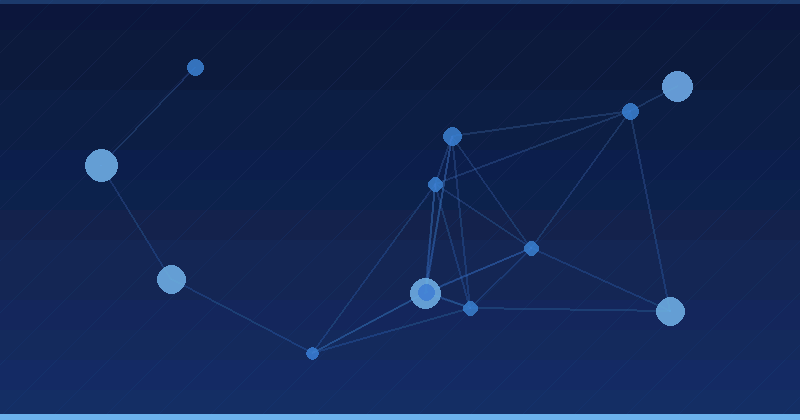 Your 2026 AI Marketing Strategy Roadmap for Growth — in practice
