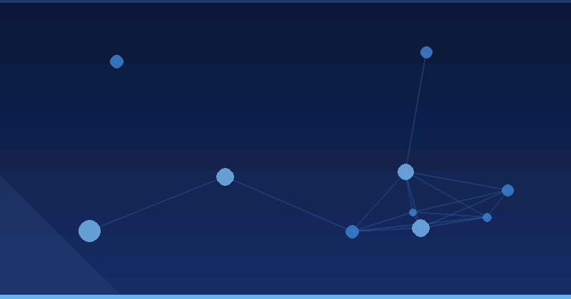 How To Conduct AI Marketing Training For Your Staff — in practice