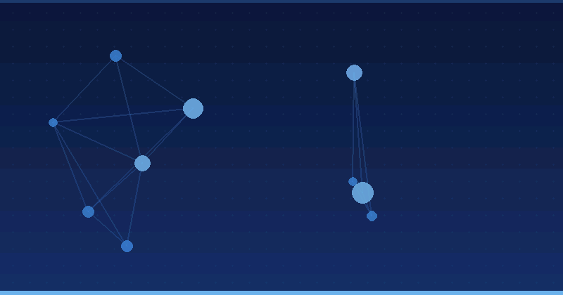 Using AI To Optimize Your Ad Creative Performance — in practice