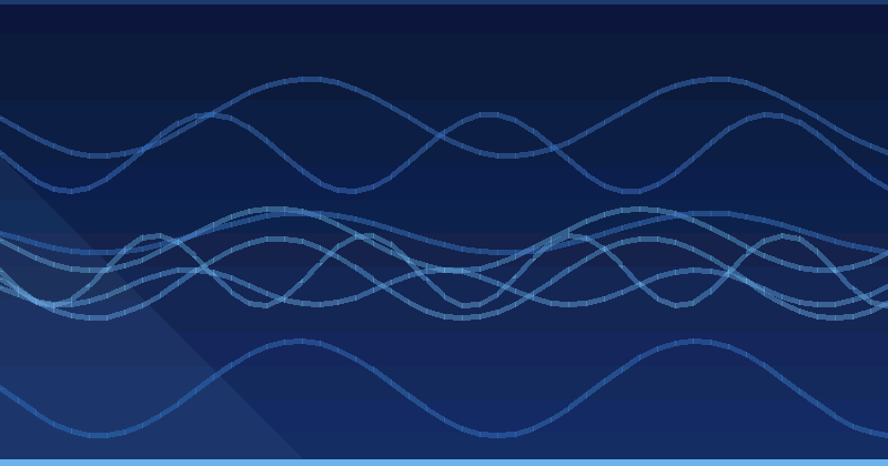 How To Use AI For Advanced Customer Journey Mapping — in practice