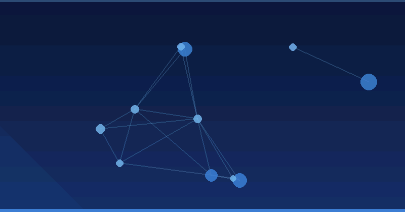 Achieving Hyper-Personalization At Scale With AI — overview
