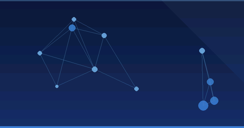 Achieving Hyper-Personalization At Scale With AI — in practice