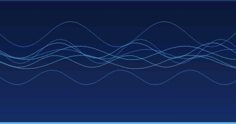 Using AI To Accelerate SEO Keyword Research — overview