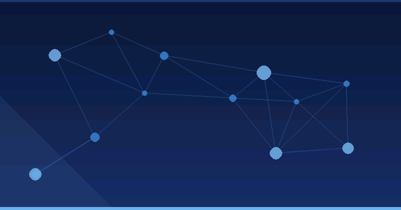Integrating AI Into Your Marketing Team Workflow — overview