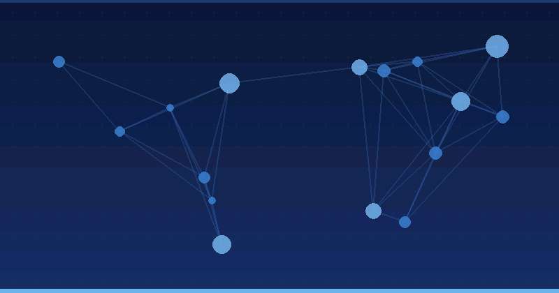 Automating Email List Segmentation With AI — overview