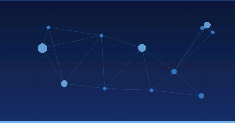 Creating An AI Driven Marketing Strategy: A Practical Guide — in practice
