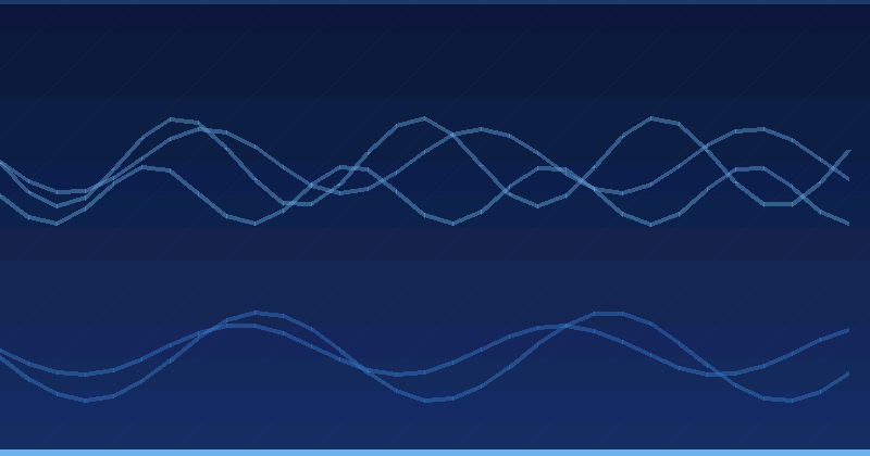 Building High Conversion Landing Pages With AI — overview
