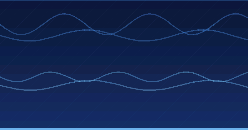 Building High Conversion Landing Pages With AI — in practice