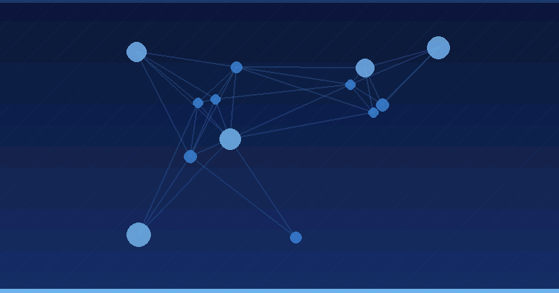 Integrating AI Into Existing Marketing Tech Stacks — overview