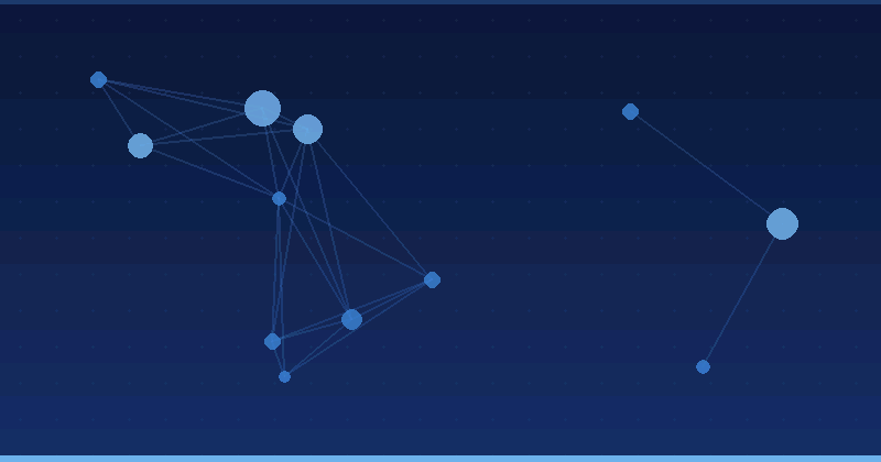 Integrating AI Into Existing Marketing Tech Stacks — in practice
