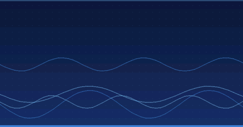 Scaling Video Content Production With AI: A Practical Guide — overview