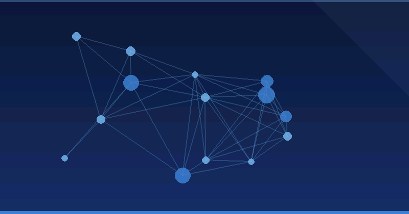 Using AI To Find And Manage Influencer Partners — overview
