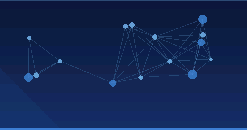 Validating AI Marketing Models For Accuracy and Performance — overview