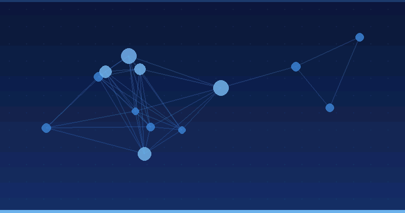 Managing Marketing Projects With AI Tools: A Practical Guide — overview