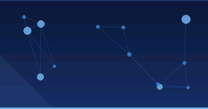 Marketing AI Compliance Checklist For Modern Brands — overview
