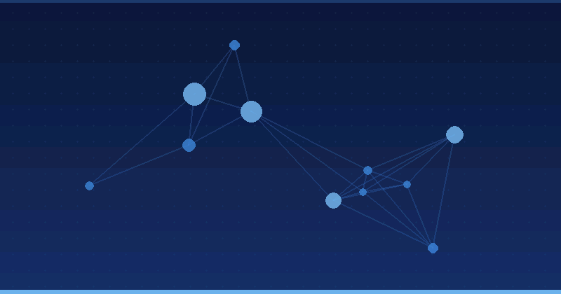 Improving Team Collaboration Through AI — overview