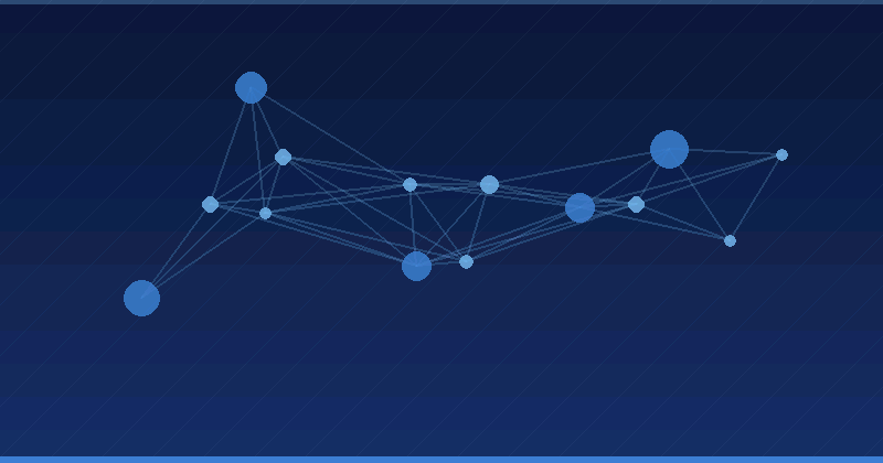 Improving Team Collaboration Through AI — in practice