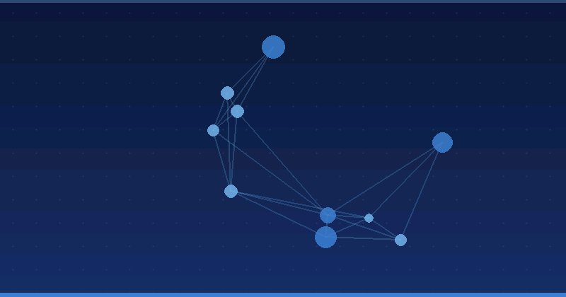 Aligning Sales and Marketing Using AI Tools — overview