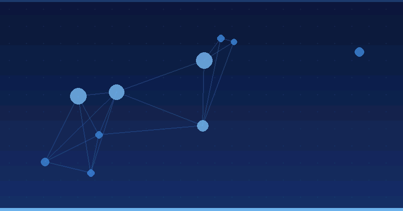 Benefits Of Implementing AI Agentic Workflows In Marketing — overview