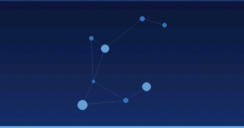 Modern Data Infrastructure For AI Readiness — in practice