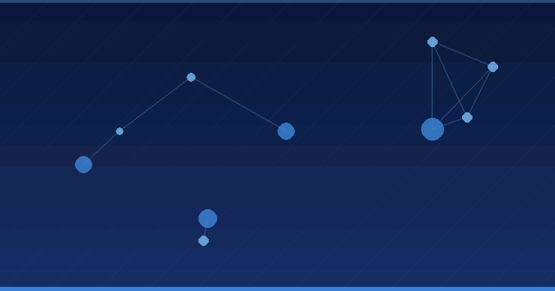 Overcoming Common AI Integration Challenges in Marketing — overview