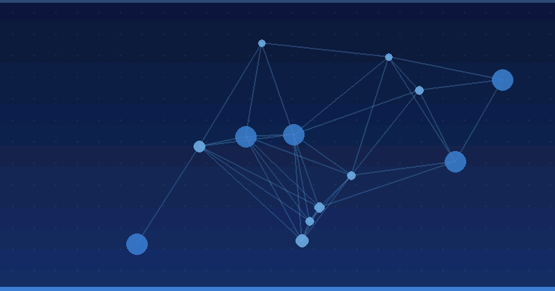Overcoming Common AI Integration Challenges in Marketing — in practice