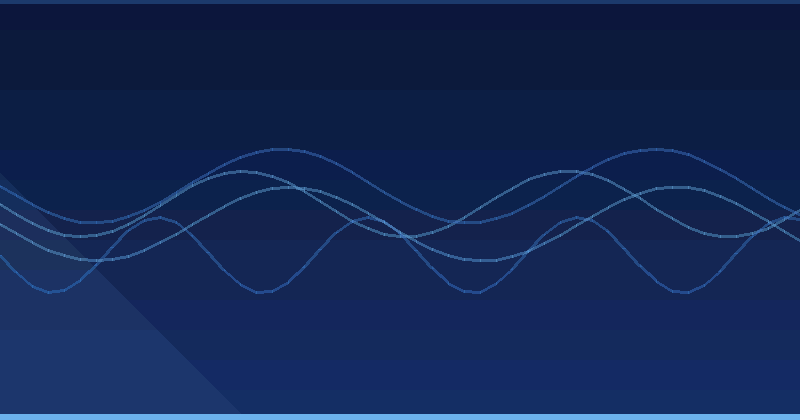 How To Set Up AI Analytics Dashboards Step-by-Step — overview