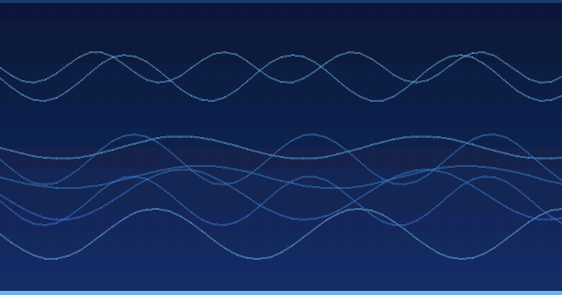 How To Set Up AI Analytics Dashboards Step-by-Step — in practice
