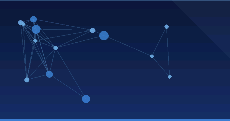 Automating Data Pipelines For Effective AI Integration — overview