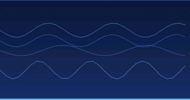 Automating Data Pipelines For Effective AI Integration — in practice