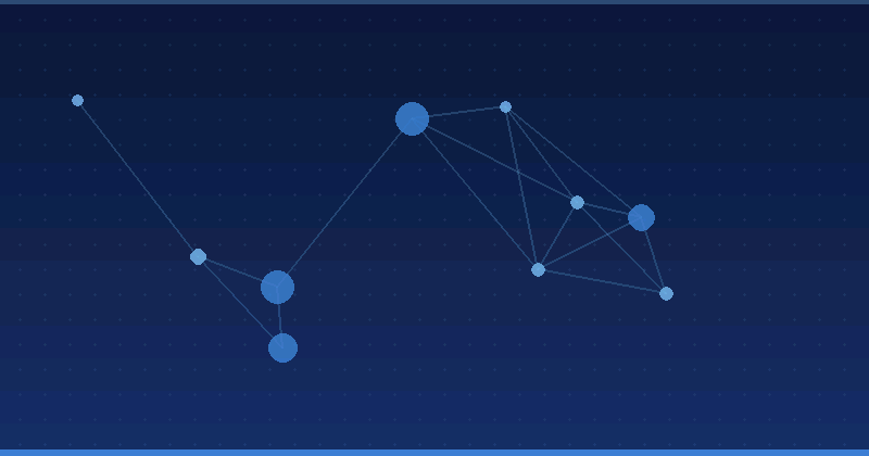 AI Tools for Advanced Business Intelligence Workflows — overview