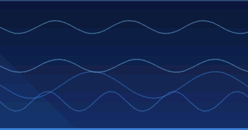AI Tools for Advanced Business Intelligence Workflows — in practice