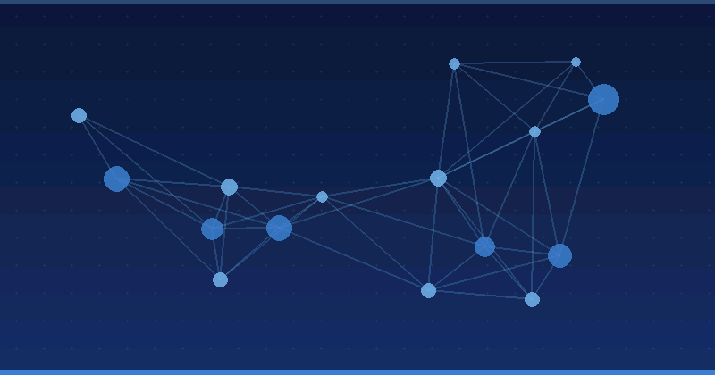 AI Model Bias Detection: Practical Auditing in Marketing — in practice