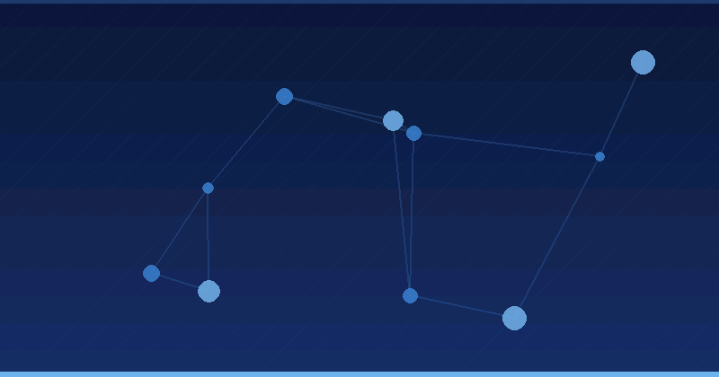 How To Enable AI Agent Tool Use: A Practical Guide — in practice