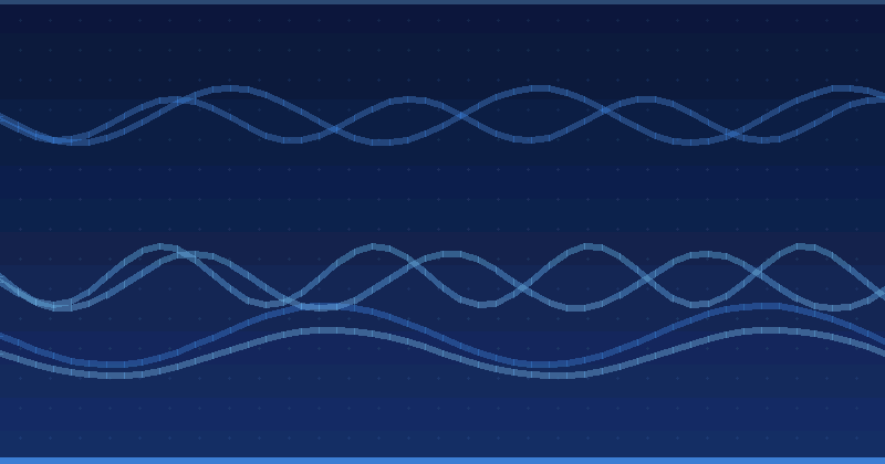 Top Tools For AI Model Monitoring and Performance Tracking — overview