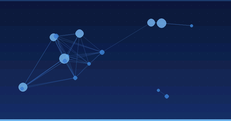 Selecting AI Analytics Software For Business Growth — overview