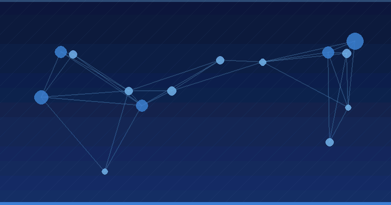 10 Practical Tips For Successful AI Model Integration — in practice