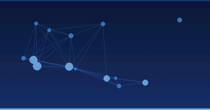 How To Build A RAG System For Enterprise Knowledge — in practice