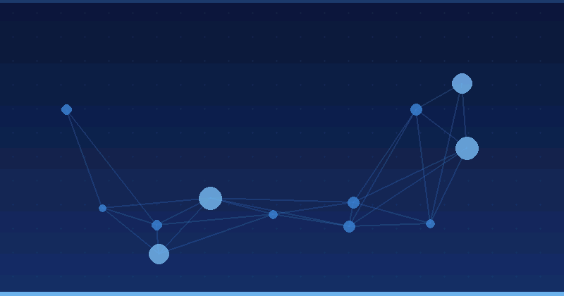 LLM Cost Estimation Strategies For Business Scaling — overview